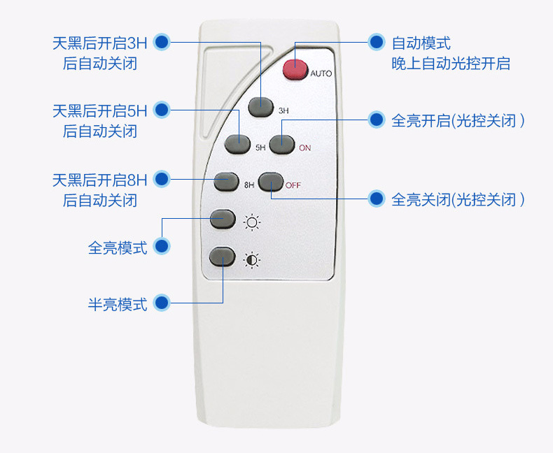七度照明(QDTYN-YTLD04)带支臂一体化LED太阳能路灯专用遥控器